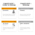 German Vocabulary Cards English Student B1.2 - Intermediate - 9786177702862